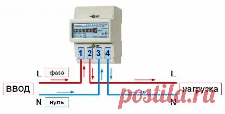 Правильно ли считает ваш электросчётчик: проверяем его работу самостоятельно | Заметки Электрика | Яндекс Дзен