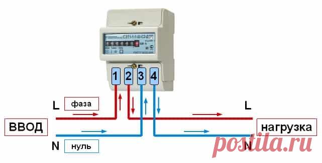 Правильно ли считает ваш электросчётчик: проверяем его работу самостоятельно | Заметки Электрика | Яндекс Дзен