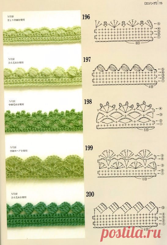Обработка края изделия крючком: краеугольный камень красоты — Сделай сам, идеи для творчества - DIY Ideas