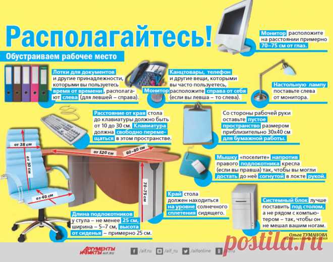 Как обустроить рабочее место. Инфографика | Инфографика | Вопрос-Ответ | Аргументы и Факты