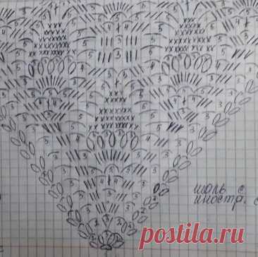 Шаль крючком – схема узоров с описанием новых моделей