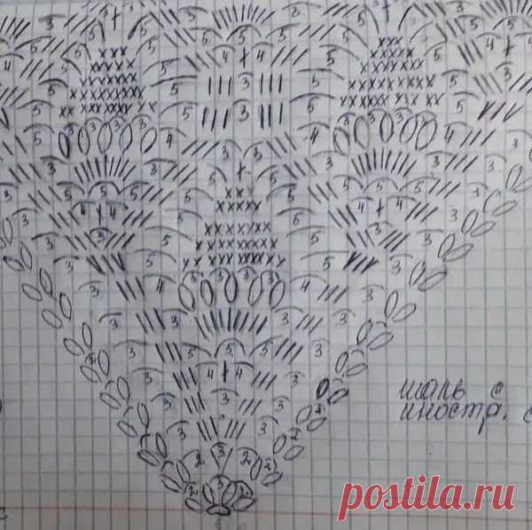 Шаль крючком – схема узоров с описанием новых моделей