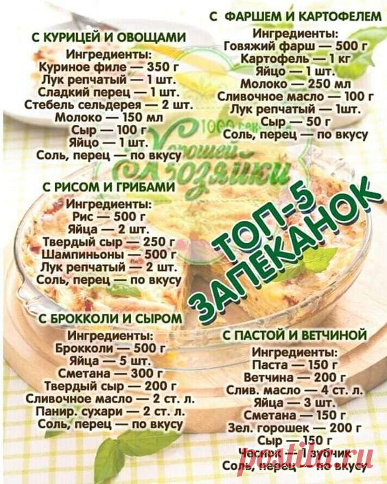 Pin page