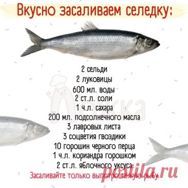 Пин на доске Кулінарія