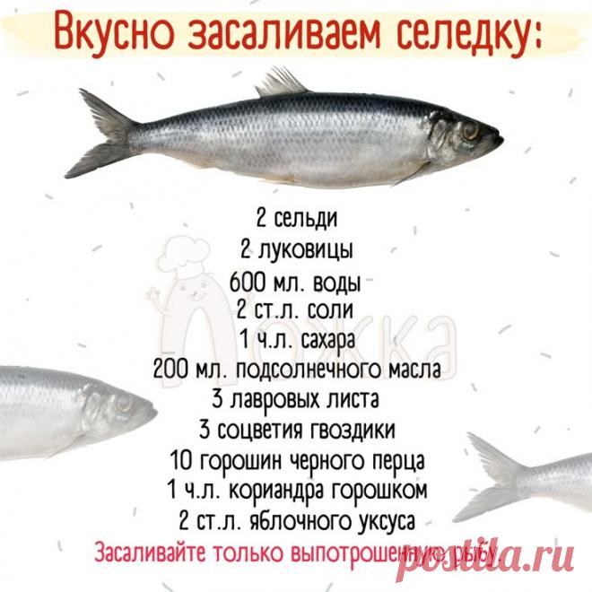 Пин на доске Кулінарія