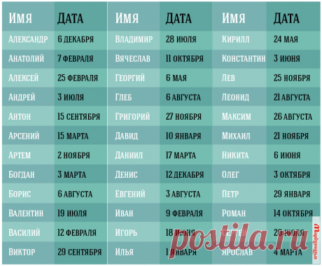 Посоветуй мне. Задай вопрос и получи ответ!