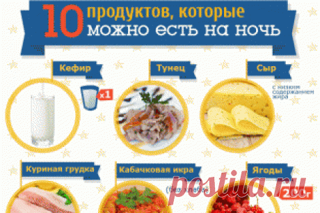 Топ-10 продуктов, которые можно есть на ночь | Продукты и напитки | Кухня | АиФ Украина