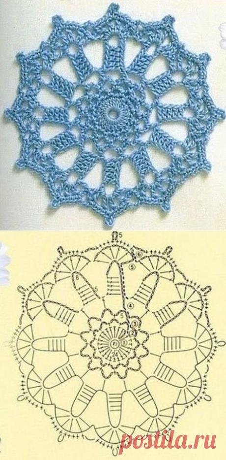 (6) Одноклассники