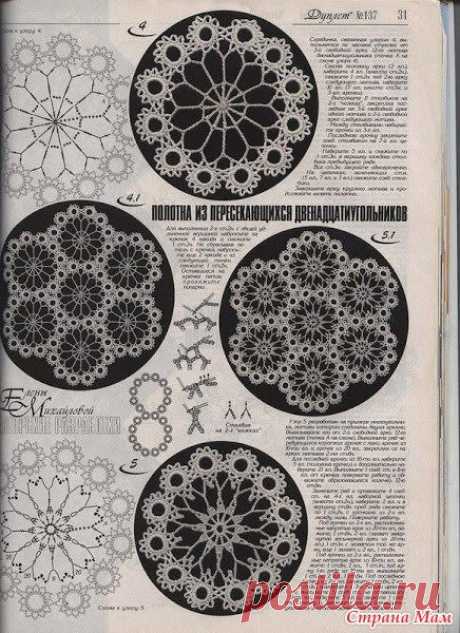 Идея из мотивов - Страна Мам