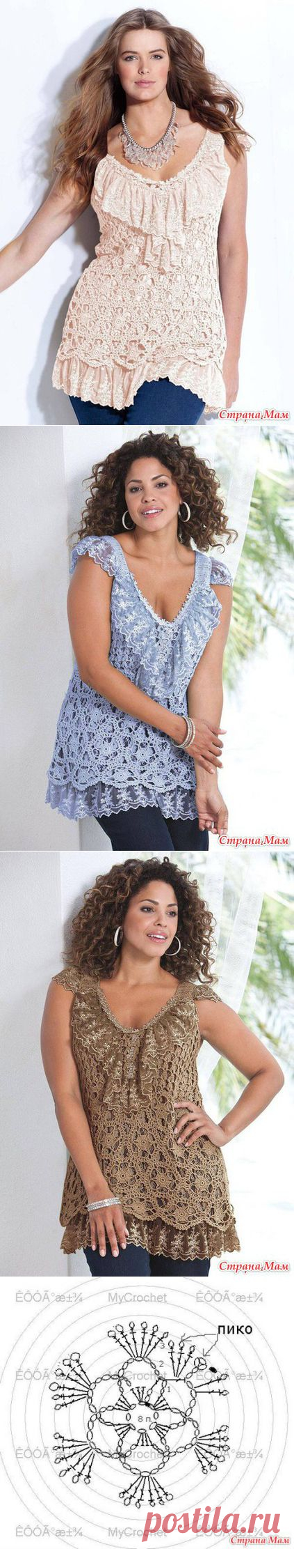 Топ-туника для нас, шикарных женщин - Вяжем вместе он-лайн - Страна Мам