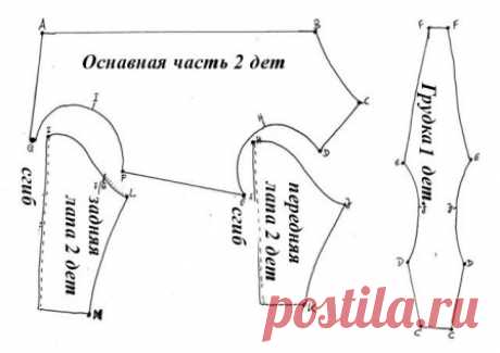 Одежка для маленьких собачек. Выкройки