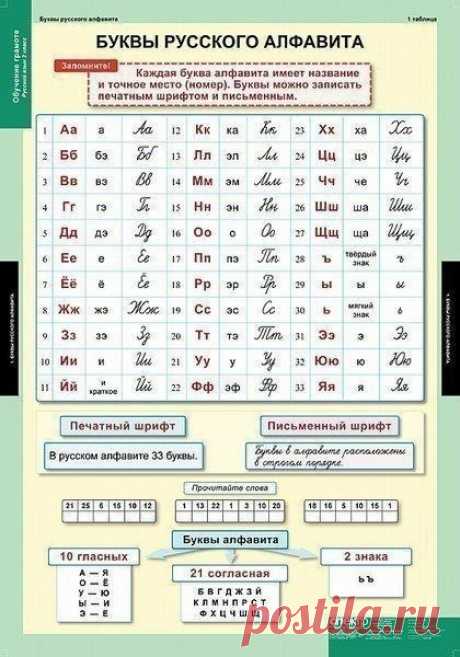 Грамота