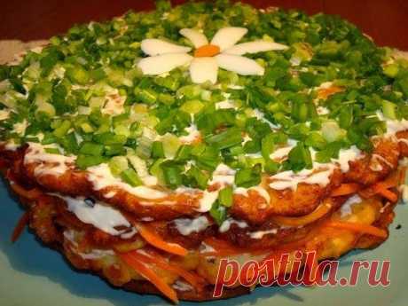 шеф-повар Одноклассники: ЗАКУСОЧНЫЙ МЯСНОЙ ТОРТИК.