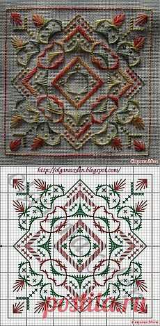 Pinterest : découvrez des idées créatives et enregistrez-les