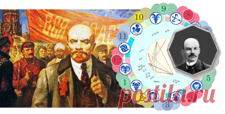 Миссия вождя мирового пролетариата | Николай Руцкой. Тайные смыслы | Яндекс Дзен
✧ Автор: Николай Руцкой ✧ Конфигурация планет в космограмме Ленина: чаша. В Овне дно чаши, Марс на дне этой чаши бьет в знак Весов. Марс Ленина бьет в пустоту (значит результаты борьбы вождя должны были проявится не сразу, или это признак тщетности усилий). Знак Весов - это знак справедливости. Ленин хотел ее достичь (жажда справедливости толкала его брать власть лично в свои руки).