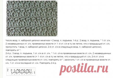 Схема. Описание. Плотный узор