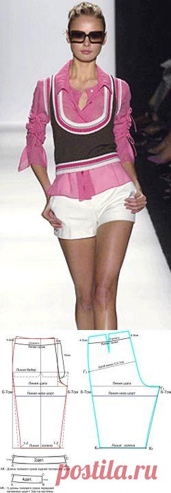 Выкройка шорт от ШКОЛА ШИТЬЯ Анастасии Корфиати