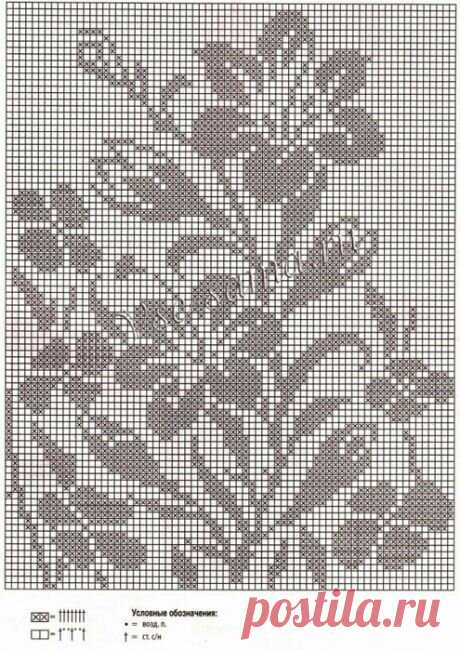 «узоры на филейной сетке F. crochet Pinterest Вязание, Вязани» — карточка пользователя Елена И. в Яндекс.Коллекциях