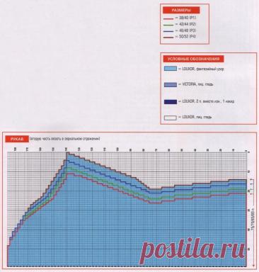 Pullover with lace sleeves and border