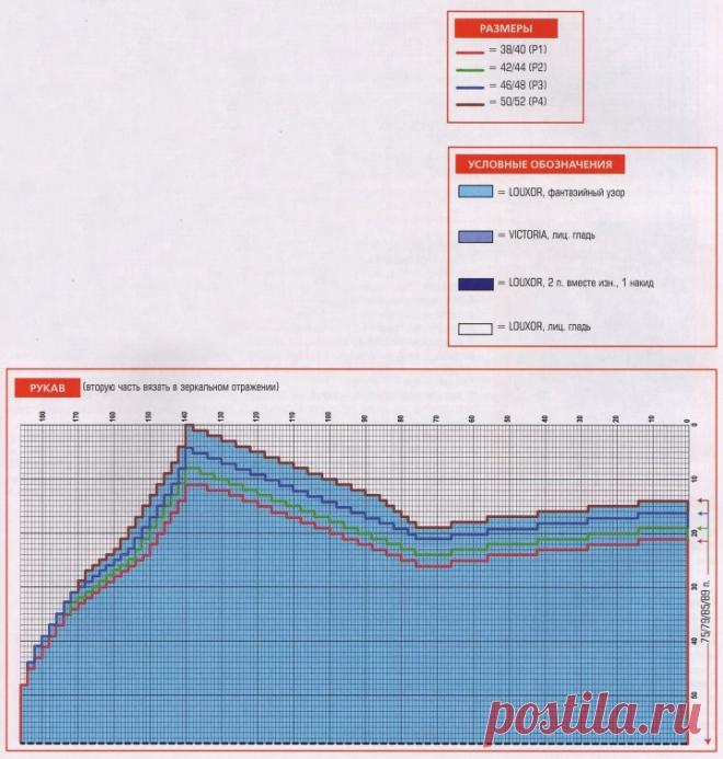 Pullover with lace sleeves and border