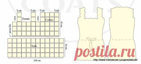 схема сборки платья