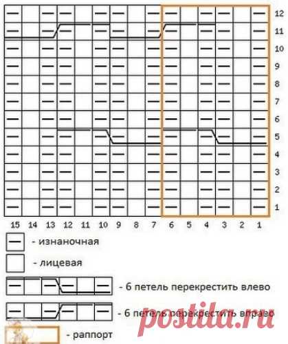 Интересный узор спицами