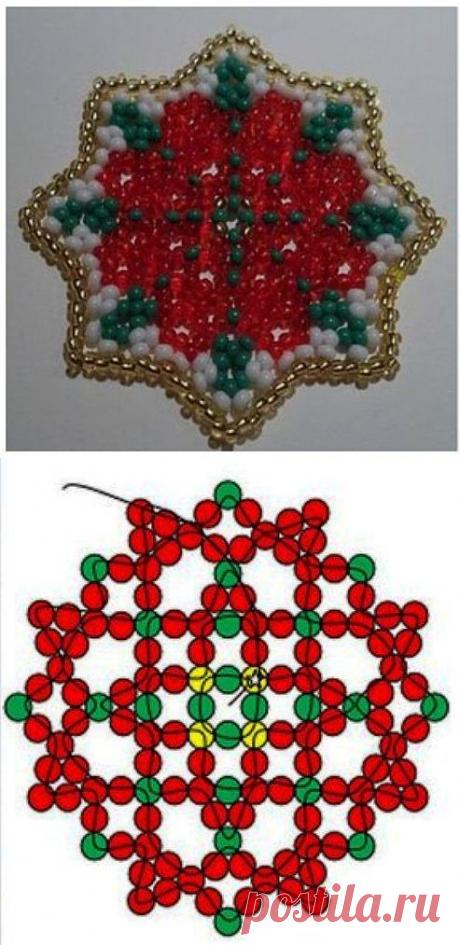 Салфетка из бисера.