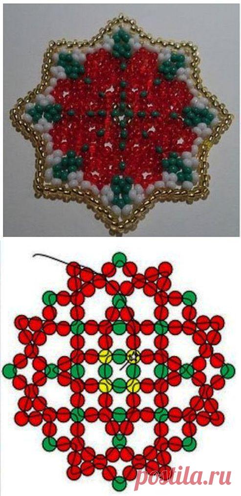 Салфетка из бисера.