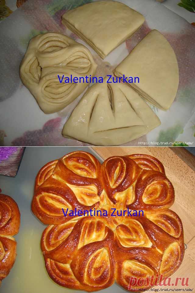разделка теста.