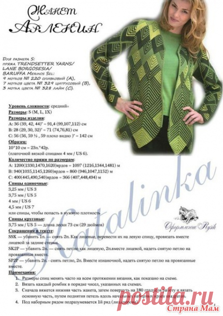 Жакет &quot;Арлекин&quot; спицами. - Страна Мам