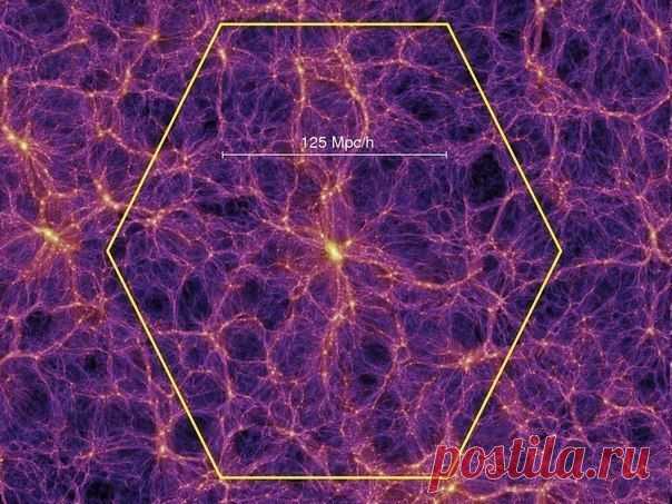 За «тёмной материей» может стоять переход в другую Вселенную | Интересный интернет