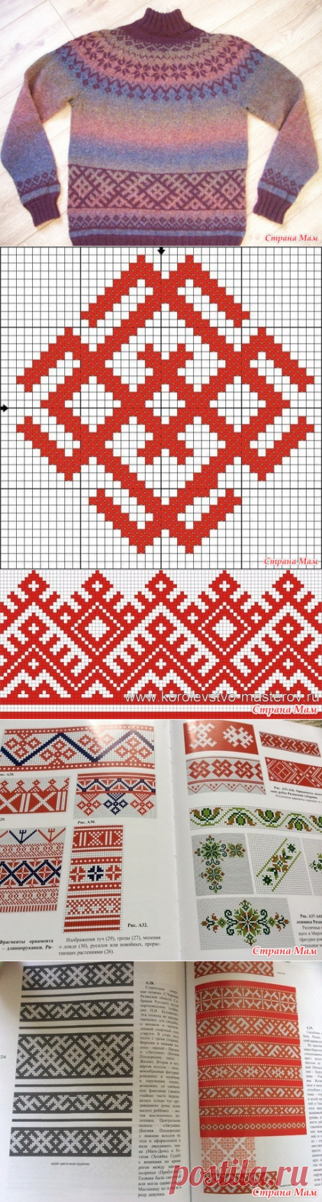 . Старославянские обереги на мужском лопапейса - Вязание - Страна Мам