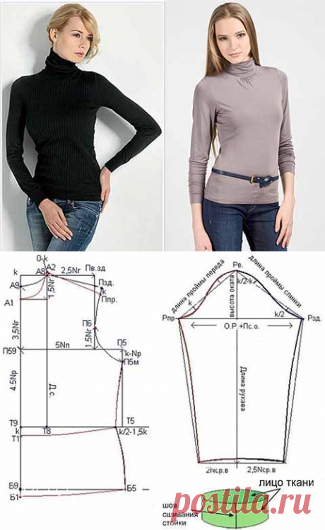 Как сшить водолазку
