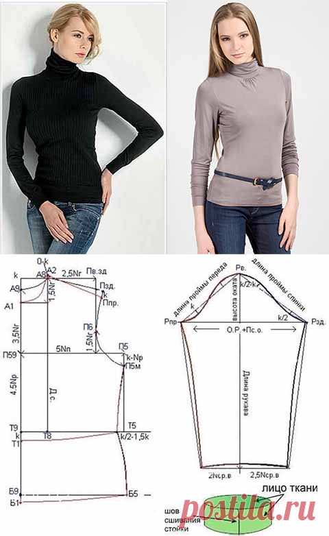 Как сшить водолазку