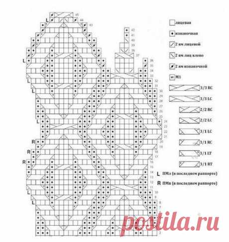 Шапка «Зимние узоры»