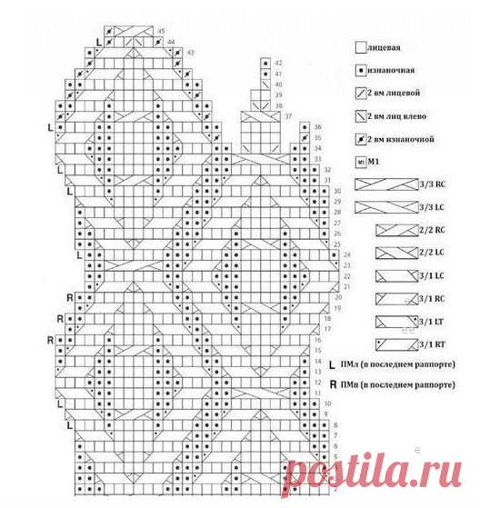 Шапка «Зимние узоры»