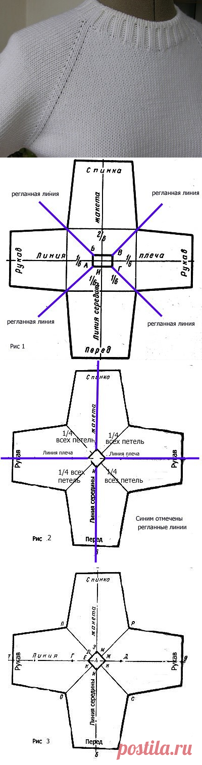 (1) Одноклассники