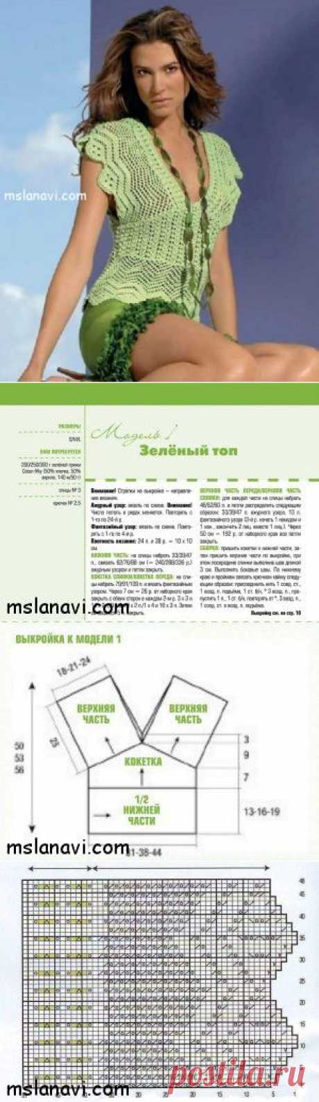 Зеленый ажурный топ спицами | Вяжем с Ланой