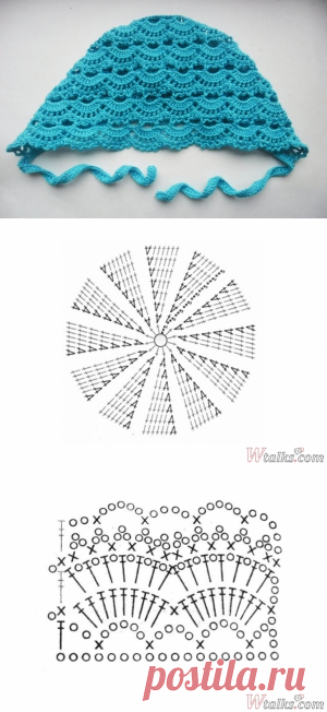 Чепчик для новорожденного крючком своими руками - мастер-класс с фото
