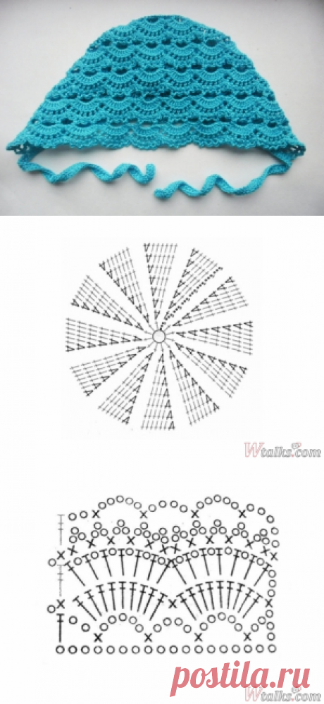 Чепчик для новорожденного крючком своими руками - мастер-класс с фото