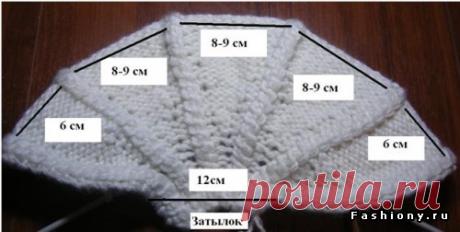 МК: Теплая чалма (тюрбан) спицами / вязание спицами модели и схемы бесплатно