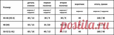 Чудо-зима: серебряная сказка. Валяем жилет с кардочесом и воротником из флиса - Ярмарка Мастеров - ручная работа, handmade