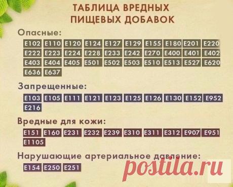 Ё
