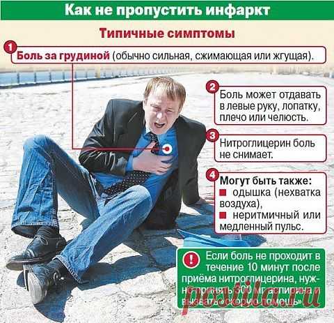Это надо знать всем - симптомы инфаркта | Варварушка-Рукодельница