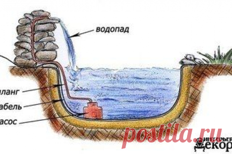 Новости