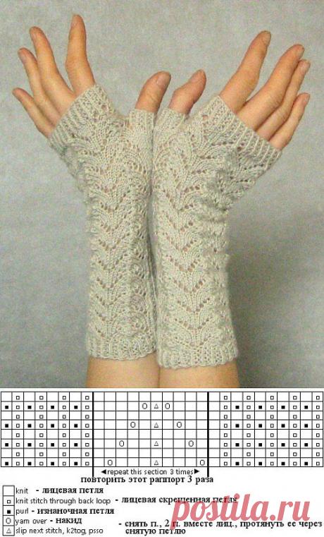 цитата русалла : Женские митенки &quot;Рыбий хвостик&quot; (16:24 08-11-2013) [4651240/298839576] - dgura61el@mail.ru - Почта Mail.Ru