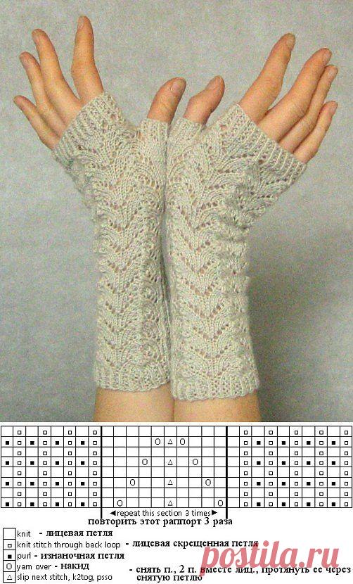 цитата русалла : Женские митенки "Рыбий хвостик" (16:24 08-11-2013) [4651240/298839576] - dgura61el@mail.ru - Почта Mail.Ru