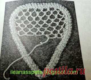 Ileanas Lace: Cusaturi din tecnica Point Lace/olika spets söm som används i Point lace tekniken