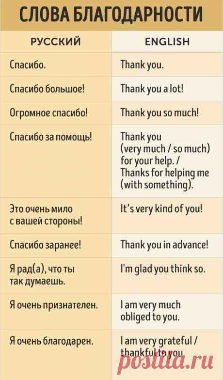 Английский язык