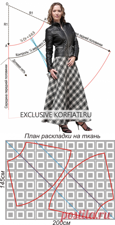 Мастер-класс по шитью юбки колокол от Анастасии Корфиати